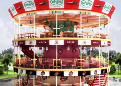 TITÁN – Versión temática Gastronómica